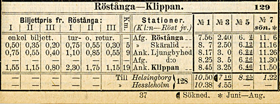 Tidtabell 1894 Klippan - Rstnga Jrnvg, KRJ