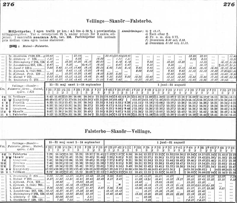 Timetable HSFJ year 1930