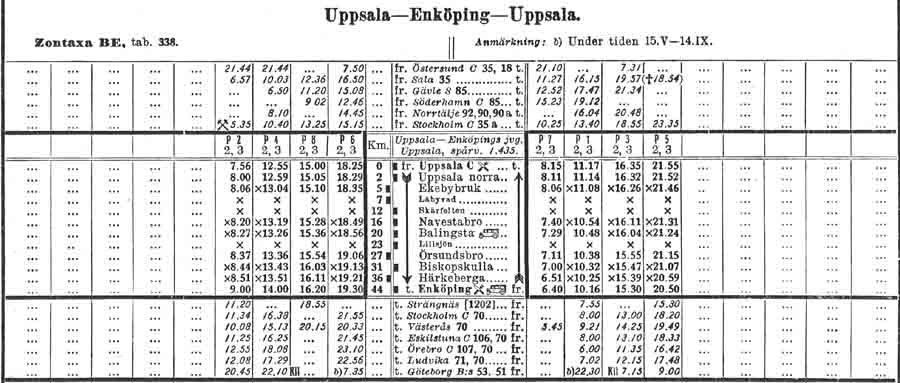 UEJ timetable year 1930