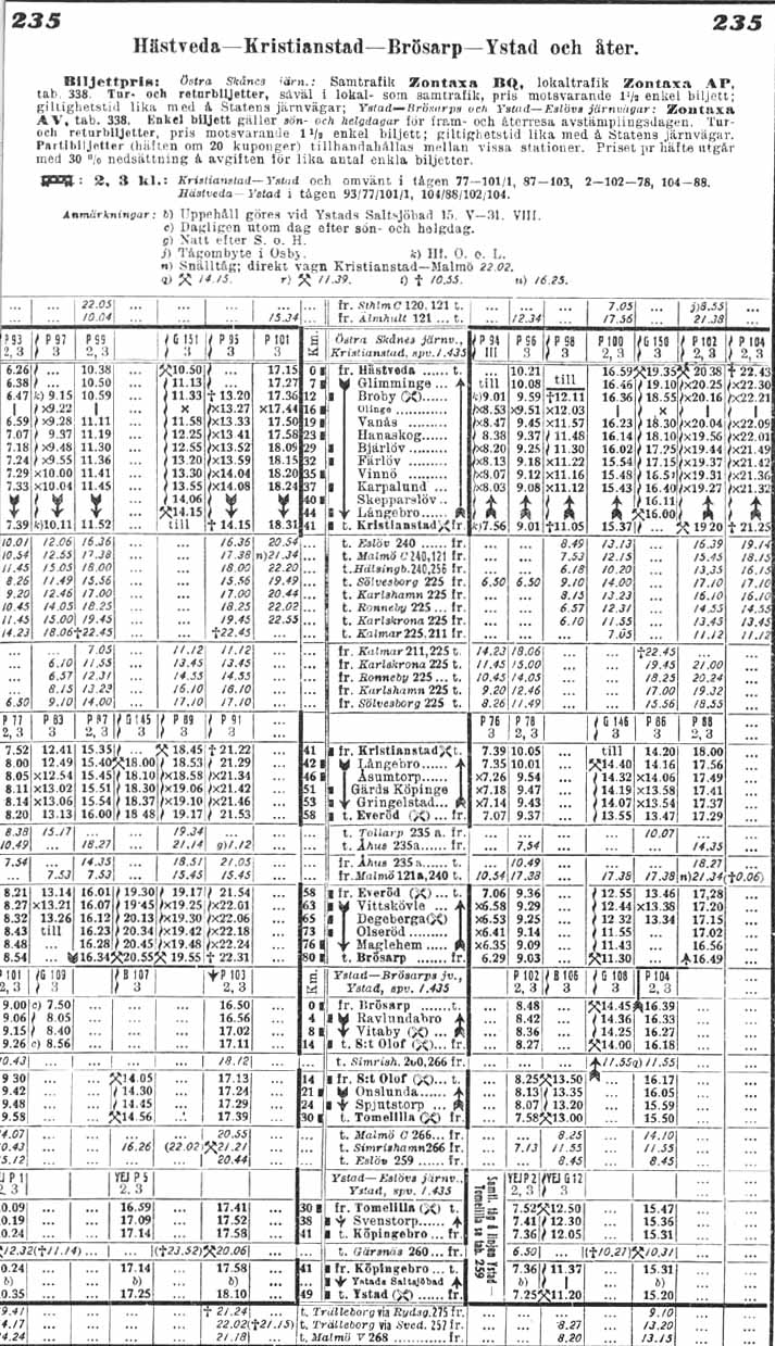 YBJ timetable 1930. Tidtabell 1930