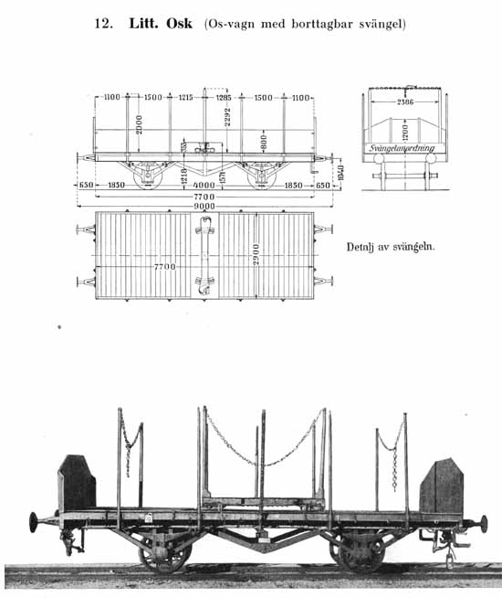 Statens Järnvägars, SJ, godsvagnar 1942 litt Osk. Freight cars at Swedish Railways 1942 class Osk