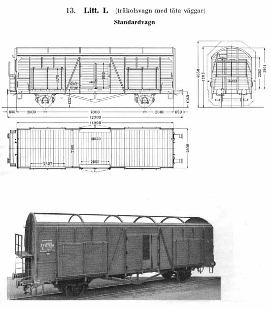 Statens Järnvägars, SJ, godsvagnar 1942 litt L. freight cars at Swedish Railways 1942 class L