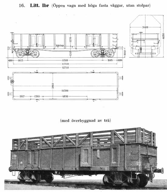 Statens Järnvägars, SJ, godsvagnar 1942 litt Ibr. Freight cars at Swedish Railways 1942 class Ibr