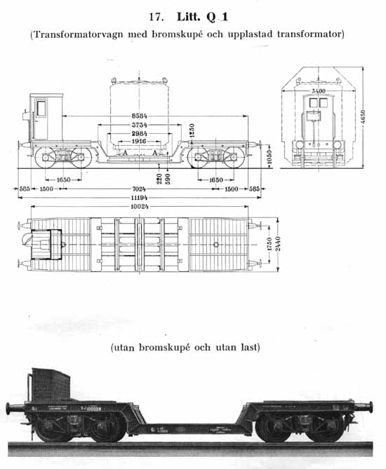 Statens Järnvägars, SJ, godsvagnar 1942 litt Q1. Freight cars at Swedish Railways 1942 class Q1