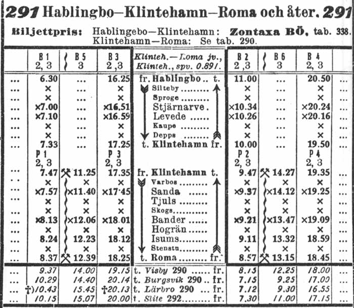 Timetable Hablingbi - Klintehamn - Roma