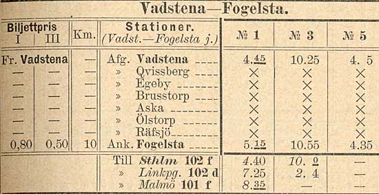 Tidtabell 1888 Fogelsta - Vadstena - Fogelsta.