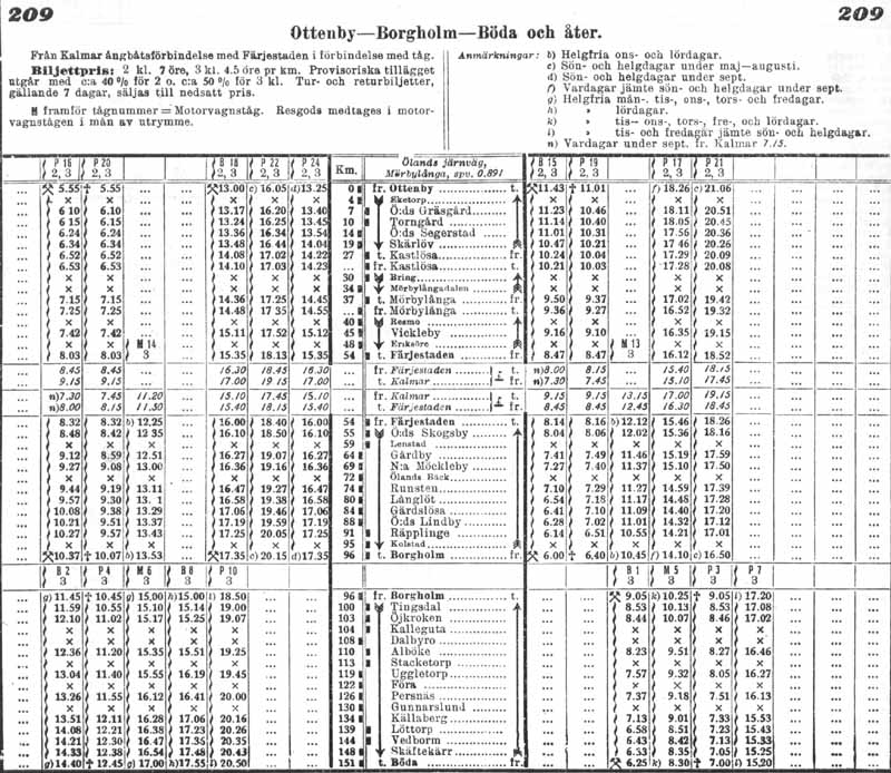 Ölands Järnväg timetable 1930