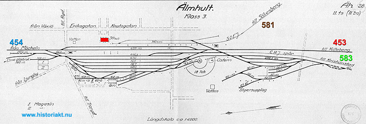 Älmhult, Statens Järnvägars station vid Södra stambanan tagen i bruk 1 augusti 1862