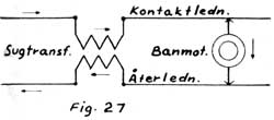 Hur en sugtransformator är inkopplad