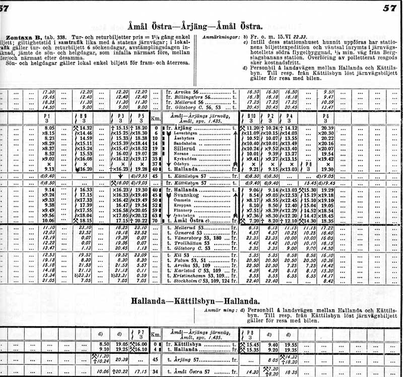 Tidtabell 1930 mJ. Timetable year 1930