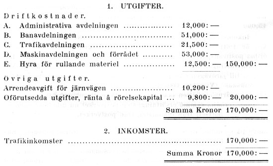 X. Sammanställning av beräknade utgifter och inkomster.