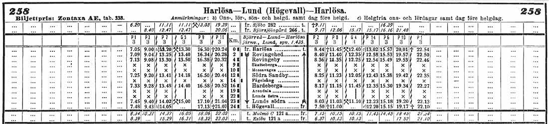 Timetable 1930 Harlösa - Lund (Högevall) - Harlösa