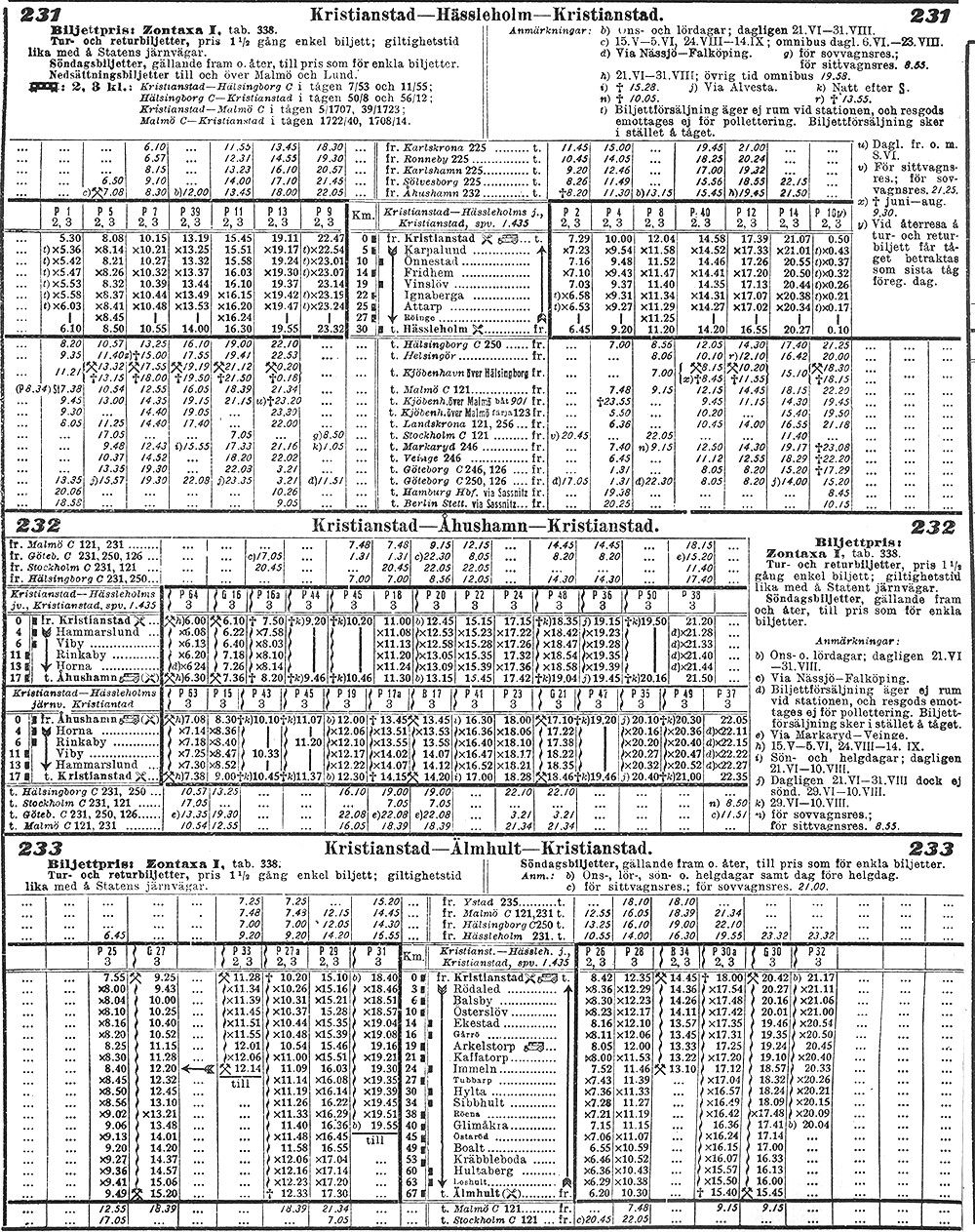 Tidtabell 1930 CHJ 