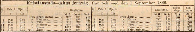 Första officiella tidtabellen för Kristianstad - Åhus Järnväg