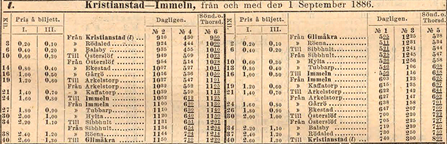 Tidtabellen nedan är den första officiella tidtabellen gällande från den 1 september 1886