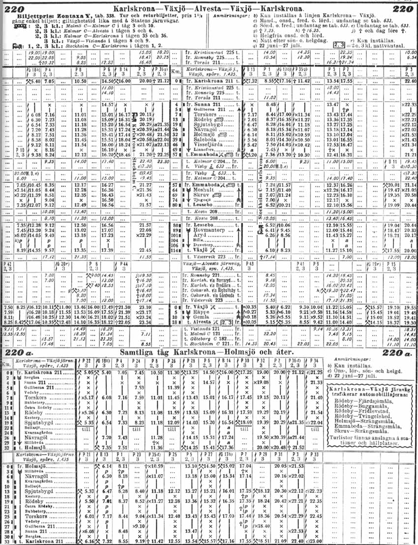 Tidtabell 1930, Karlskrona - Vxj - Alvesta