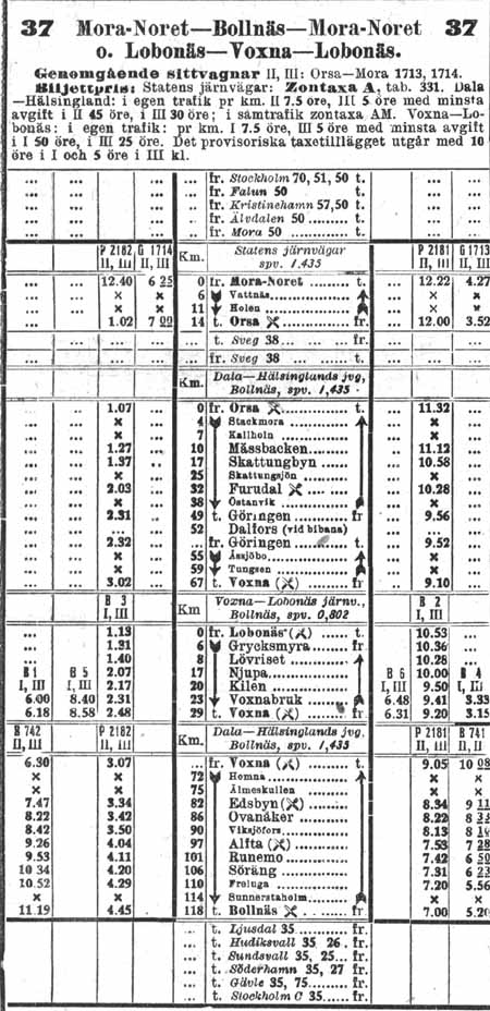 Timetable DHdJ and WLJ year 1917