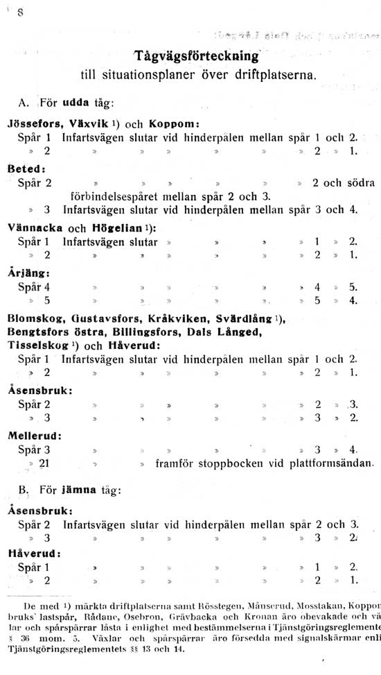 Bihang till DVVJ Tjänstetidtabell gällande från 1 mars 1928