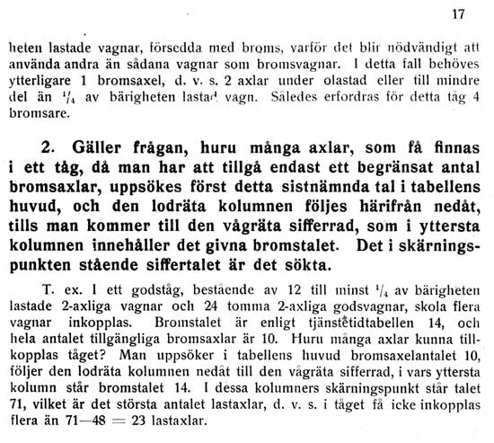 Bihang till DVVJ Tjänstetidtabell gällande från 1 mars 1928