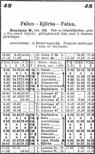 Timetable Gävle - Falun - Björbo - Falun