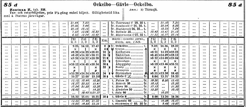 Tidtabell 1930 GOJ, Gävle - Ockelbo Järnväg 