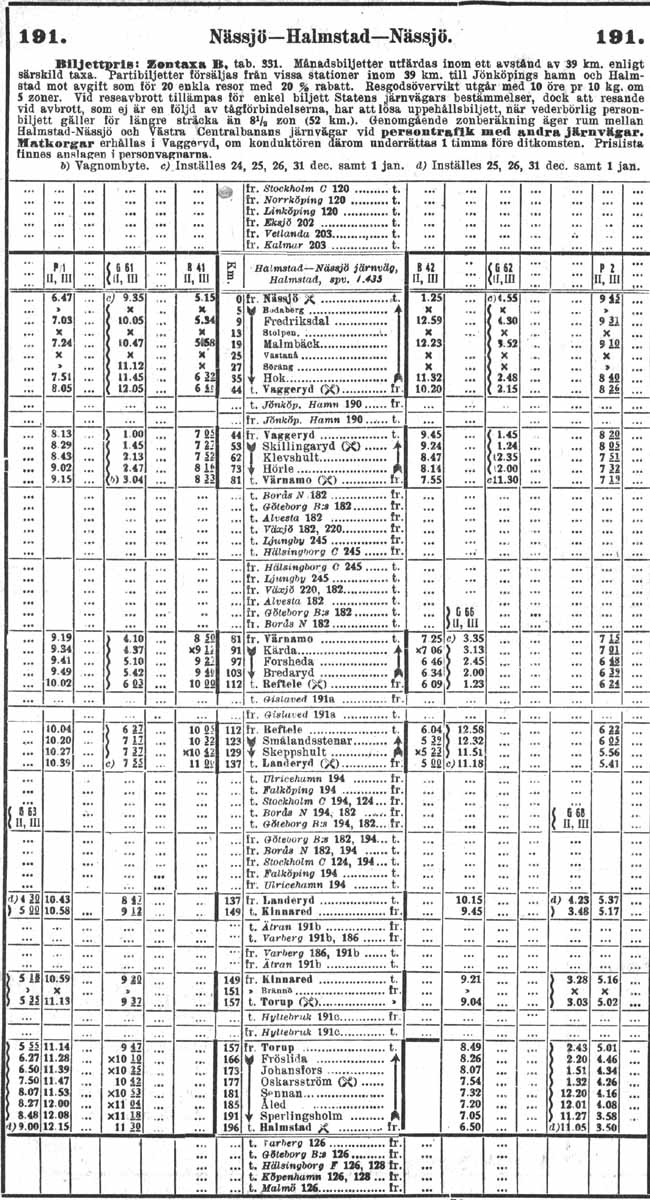 Timetable Nässjö - Halmstad - Nässjö