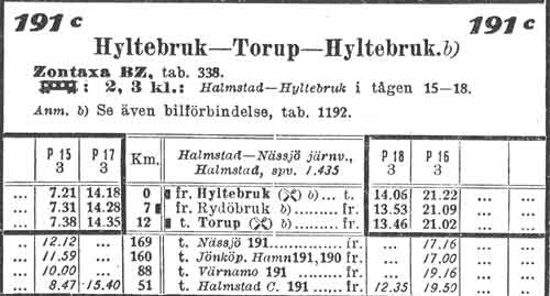 Tidtabell 1930 Linjen Hyltebruk - Torup - Hyltebruk
