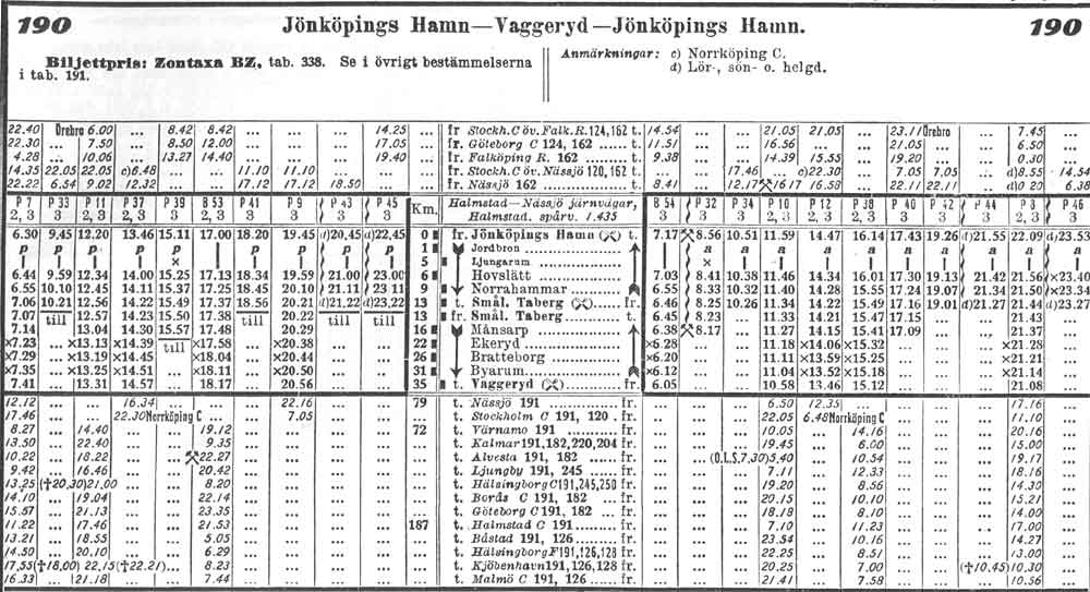 Tidtabell 1930 Linjen Jnkpings Hamn - Vaggeryd - Jnkpings Hamn
