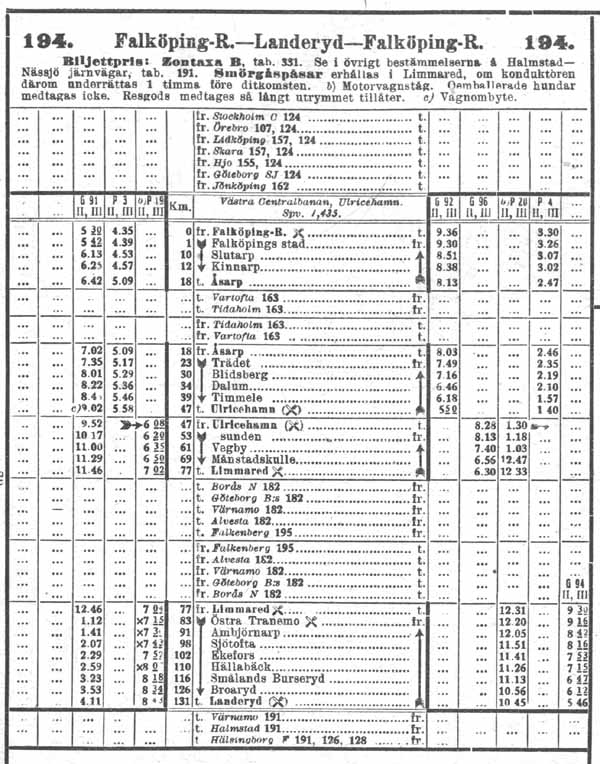 Timetable Falköping Ranten - Landeryd - Falköping Ranten