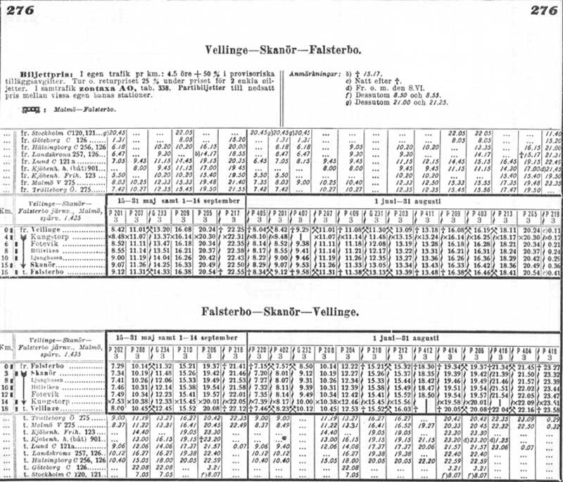 Timetable HSFJ year 1930