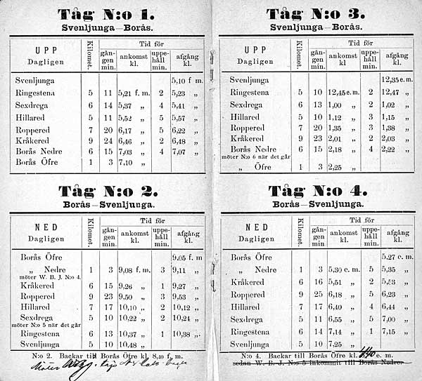 Tjänstetidtabell, Working time-table 1898 KindsJ