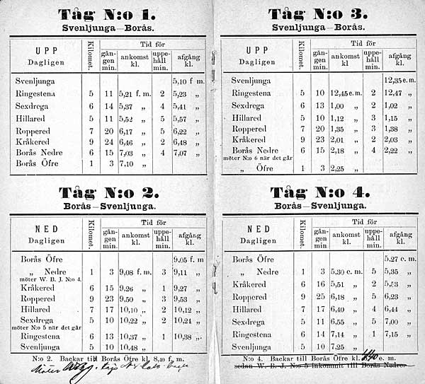 Tjnstetidtabell, Working time-table 1898 KindsJ