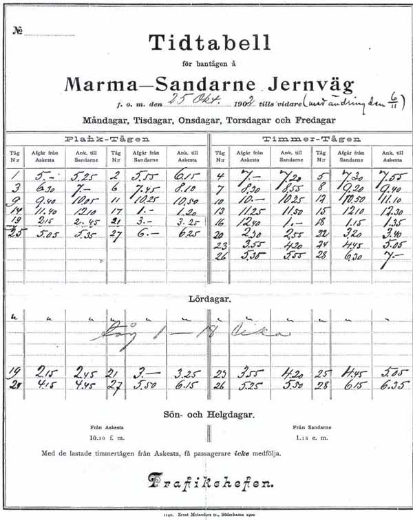 MaSJ timetable year 1902