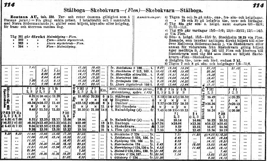 Tidtabell 1930 MlSlJ