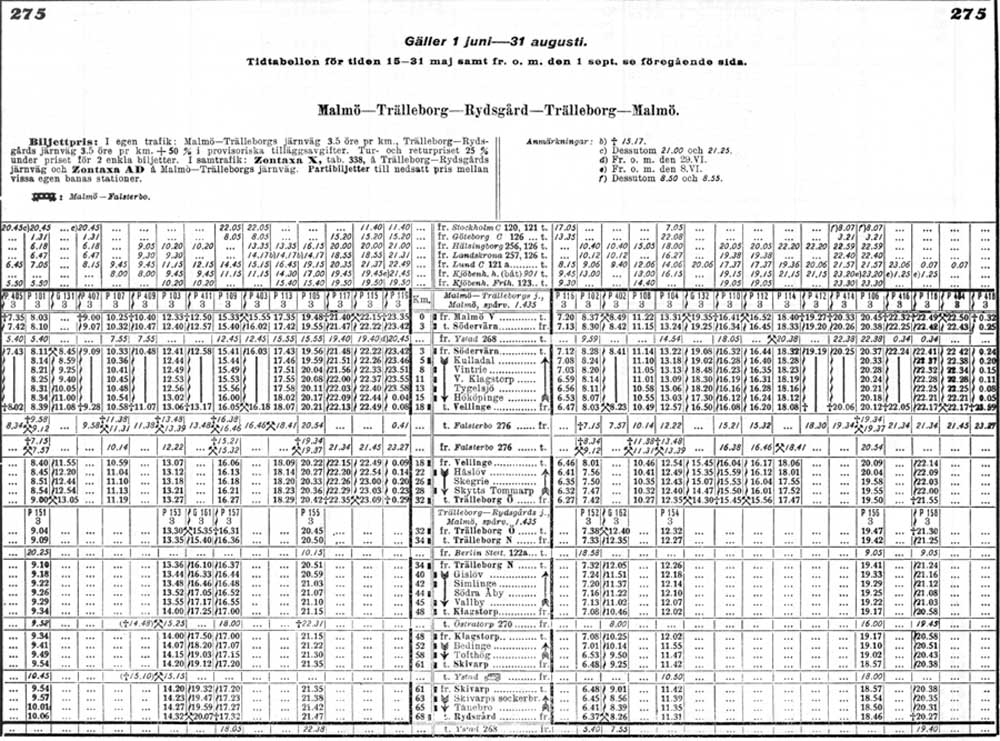 MTJ timetable year 1930