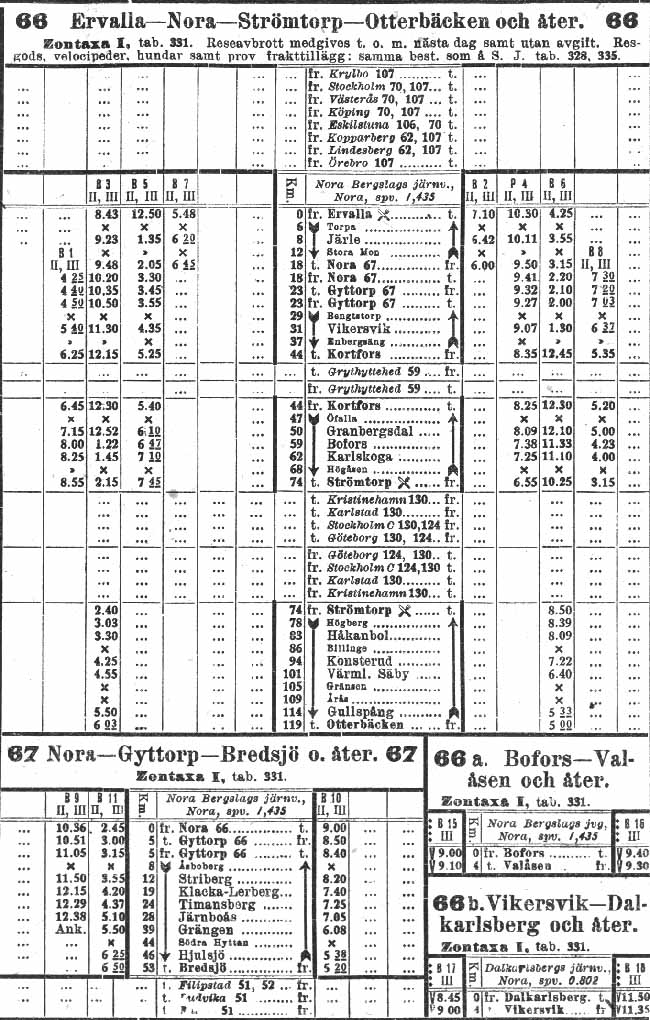 Timetable NBJ 1917