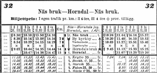 Timetable NsHJ 1930
