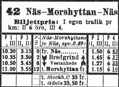 Timetable NMJ 1917