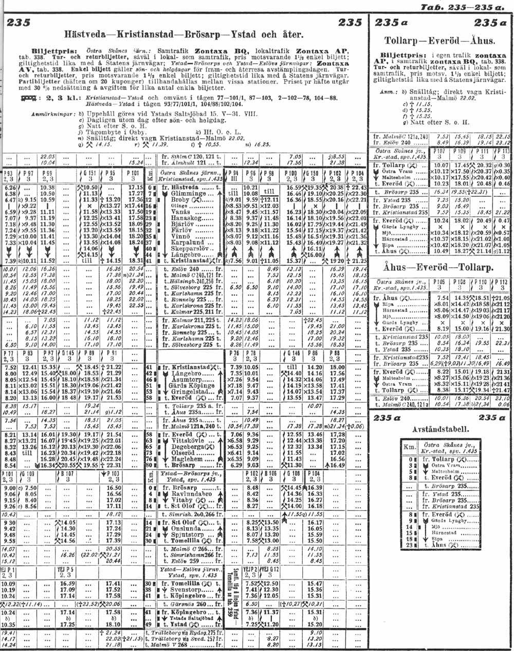 Tidtabell stra Sknes Jrnvgar 1930