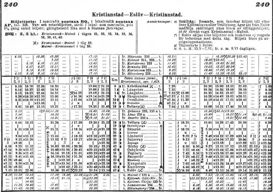 Tidtabell 1930 Östra Skånes Järnvägar