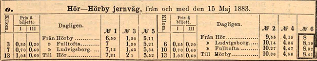 Tidtabekk Höör - Hörby Järnväg 1883
