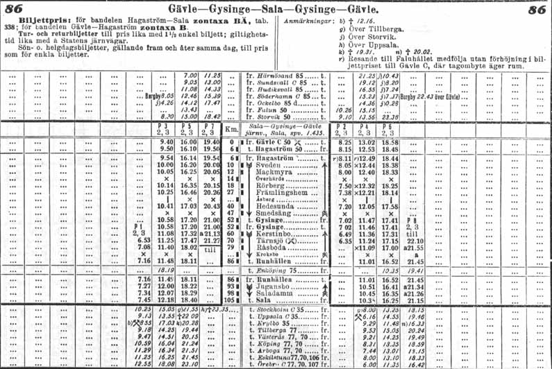 Tidtabell 1930 SGGJ Timetable