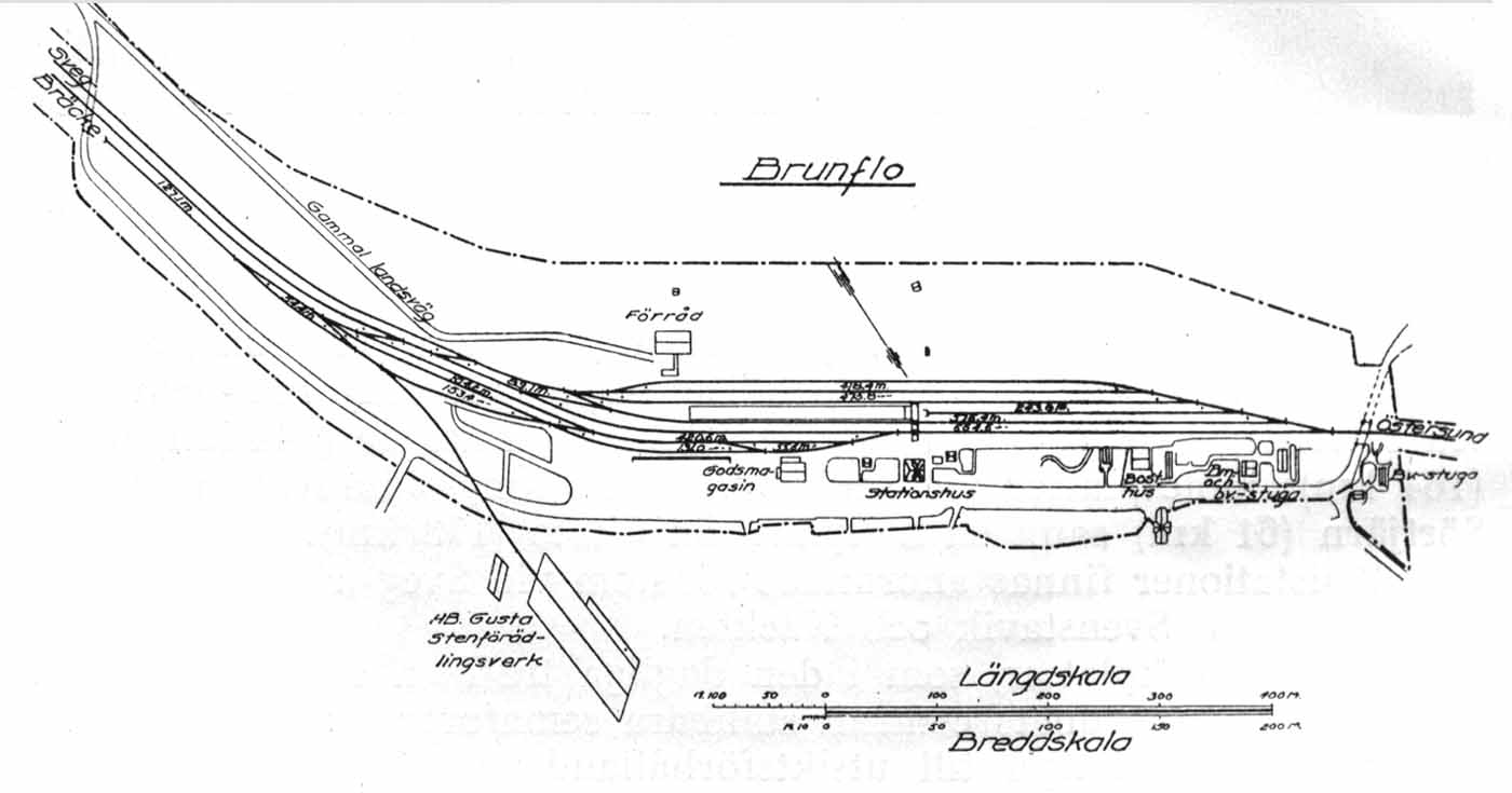 drawing. Brunflo yard