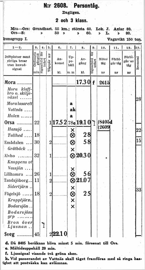 Working time-table. The line Mora - Sveg