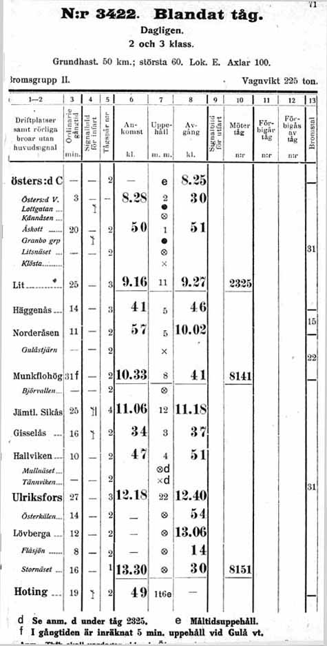 Tjänstetidtabell