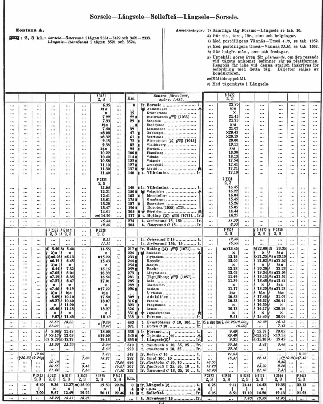 Tidtabell 1930 Sorsele - Hoting - Sorsele