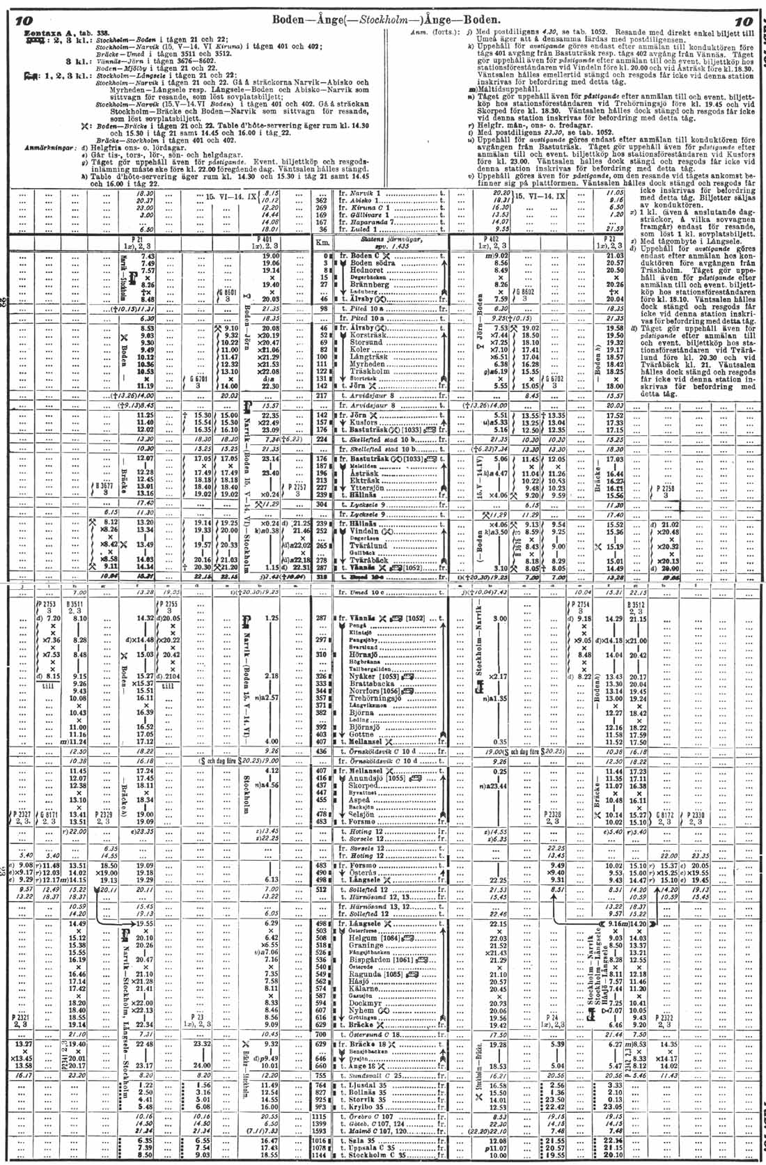 Timetable Boden - Ånge - Boden 1930