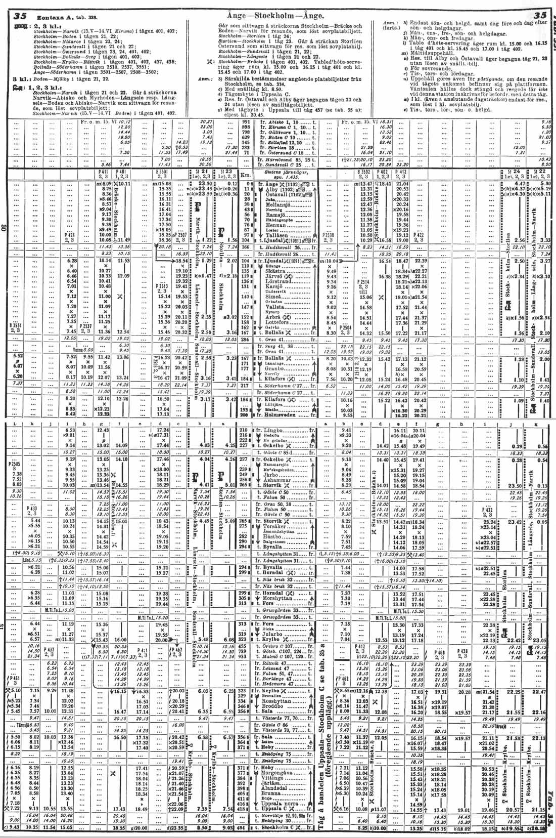 Tidtabell 1930 Stockholm - nge - Stockholm