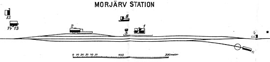 Ritning över bangården i Morjärv 1903