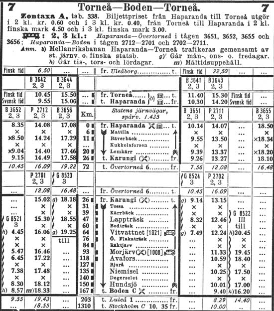 Timetable 1930 Torneå - Haparanda - Karungi - Boden och åter